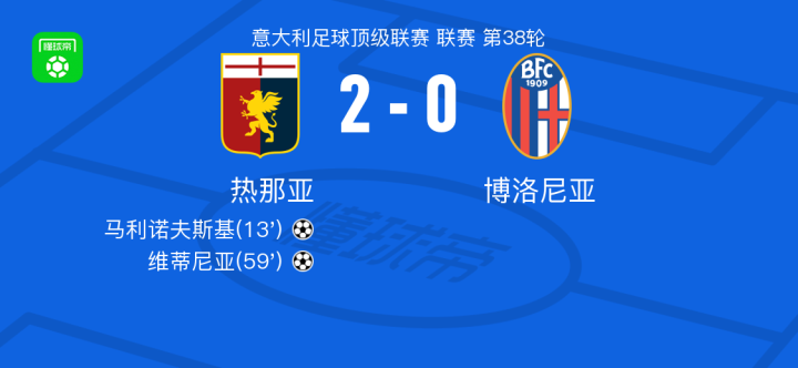 中的战术分 中的战术分