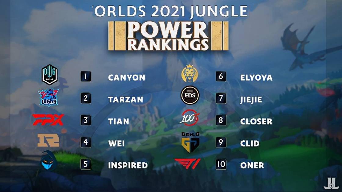 连续得分 连续得分