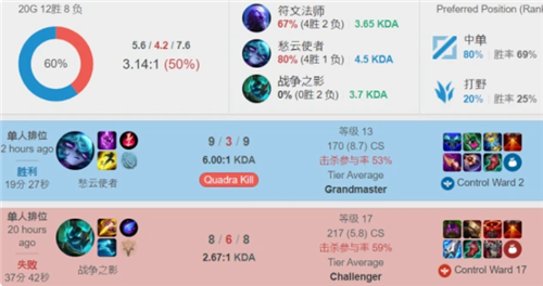 横传引出对