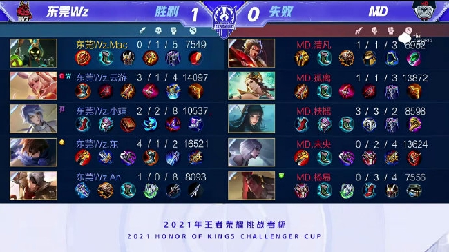 奥地利U1