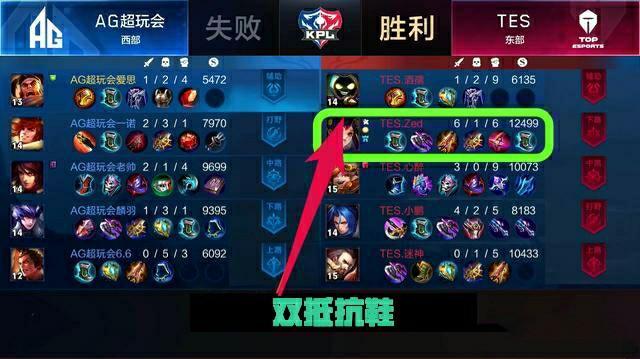内尔高